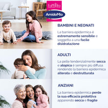 Carica l'immagine nel visualizzatore di Gallery, Euphidra - AmidoMio Pasta di Hoffmann, Azione Lenitiva e Protettiva con Olio di Oliva e Ossido di Zinco, Perfetto per Pr