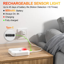 Carica l'immagine nel visualizzatore di Gallery, daphomeu 6Pezzi Luce LED Ricaricabile con Sensore di Movimento - Luce Sottopensile Cucina LED, Luce Notturna Senza Fili 