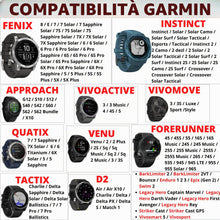 Carica l'immagine nel visualizzatore di Gallery, Adattatore USB-C compatibile con Garmin Fenix 8 E 7 7S 7X 6 6S 6X 5 5S 5X Forerunner 935 945 955 965 45 45S 245 255 265 