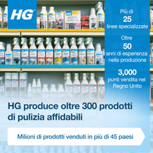 Carica l'immagine nel visualizzatore di Gallery, HG Schiuma Spray Detergente per Muffe, Antimuffa per Muri Interni, 500m