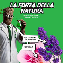 Carica l'immagine nel visualizzatore di Gallery, RepellShield Spray Antitarme per Vestiti, Armadi e Antitarme Alimentari