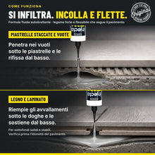 Carica l'immagine nel visualizzatore di Gallery, Inject-A-Fix Precision Colla per Piastrelle Staccate e Vuote, 1 Pezzo