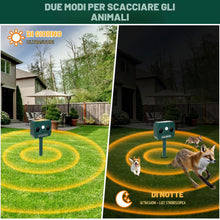 Carica l'immagine nel visualizzatore di Gallery, RAYGARD 2 Pezzi Dissuasore Gatti Ultrasonico Solare Giardino