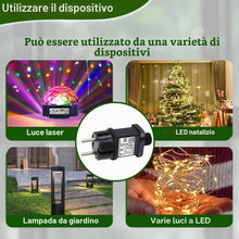 Carica l'immagine nel visualizzatore di Gallery, Alimentatore LED da 4,5 V, 6 W, CZJUTAI JT-EL/FC4,5 V, 6 W, trasformatore LED CZJUTAI IP44, alimentazione affidabile per