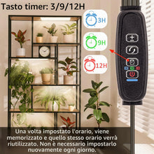 Carica l'immagine nel visualizzatore di Gallery, FIVAVA LED Luce per Piante da Interno Spettro Completo, 135 LEDs x 4pcs Lampada per Piante, Grow Light Ldeale per Piante