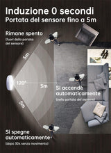 Carica l'immagine nel visualizzatore di Gallery, Homelist Luci notturne con rilevatore di movimento, ricaricabili, 6 pezzi