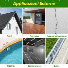 Carica l'immagine nel visualizzatore di Gallery, 500g Guaina Liquida Impermeabilizzante,Sigillante Impermeabile Trasparente per Interni &amp; Esterni,Tetti,Bagni,Fornisce Pr