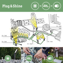 Carica l'immagine nel visualizzatore di Gallery, Paulmann 94323 Plug &amp; Shine Lampada da esterni LED Minipoller Classic IP44 incl. 1x2 Watt dimmerabile chiaro metallo 300