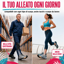 Carica l'immagine nel visualizzatore di Gallery, ROOTZ | Cuscinetti Metatarsali Donna e Uomo (1 Paio) | Solette Metatarso in Gel e Tessuto per Dolore da Metatarsalgia e 