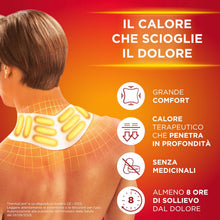 Carica l'immagine nel visualizzatore di Gallery, ThermaCare Fasce Autoriscaldanti a Calore Terapeutico per Dolori di Collo, Spalla, Polso, 8 Ore Calore Costante, 6 Fasce Monouso