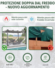 Carica l'immagine nel visualizzatore di Gallery, FoundGo 2x1m Telo Impermeabile Esterno Trasparente [420g/m² 0.35mm] Telone Trasparente per Esterni con Occhielli Imperme