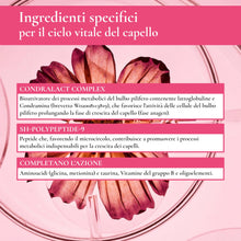 Carica l'immagine nel visualizzatore di Gallery, Biothymus Active Donna, Lozione Anticaduta Capelli Donna, Trattamento Attivo, per Capelli Fragili, Confezione da 100 ml