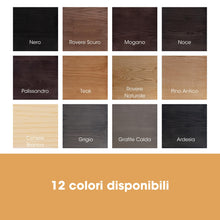 Carica l'immagine nel visualizzatore di Gallery, Furniture Clinic Mordente per il legno (teak) - Ad asciugatura rapida, altamente concentrato e facile da applicare - Mor