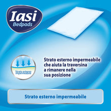 Carica l'immagine nel visualizzatore di Gallery, IASI traverse letto 60x90 Fresh, Assorbenza Maxi Plus, tecnologia 'odour control' con delicata profumazione, 15 Unità
