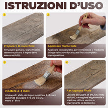 Carica l'immagine nel visualizzatore di Gallery, Consolidante per Legno 1L ad Alta Penetrazione | Consolida e Rinforza Legno Tenero o Deteriorato | Interno ed Esterno