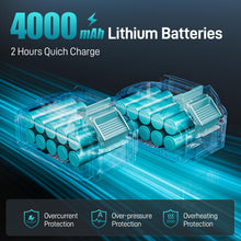 Carica l'immagine nel visualizzatore di Gallery, Aokia Avvitatore a Impulsi Senza Fili, 1000 Nm Coppia Elevata, Batteria 8000 mAh, 2400 giri/min, per Auto e Camion, Inclusi 4 Bussole e Barra di Estensione da 5