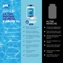 Carica l'immagine nel visualizzatore di Gallery, CONTROL GARDEN Aumentatore Ph Piscine Granulare 1 KG | Correttore PH Solido Super Concentrato Piscina Interna Esterna | 