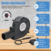 Carica l'immagine nel visualizzatore di Gallery, Ventilatore Radiale 12V, Ventilatore a Turbina, Ventola Turbo con Regolatore di Velocità e Uscita Aria per Caminetti, Pi