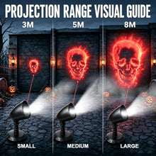 Carica l'immagine nel visualizzatore di Gallery, Proiettore LED Halloween Esterno 3D Dinamico Impermeabile con Timer