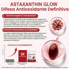 Carica l'immagine nel visualizzatore di Gallery, Astaxantina Pura 12 mg, Astaxanthin Naturale per 4 Mesi | Non OGM - 120 Capsule