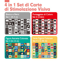 Carica l'immagine nel visualizzatore di Gallery, hahaland Flash Card Montessori Neonato 0 3 6 Mesi, Giochi Neonato 0-3 Mesi