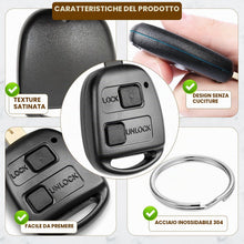 Carica l'immagine nel visualizzatore di Gallery, 2 Tasti Guscio per Chiave Auto Compatibile con Toyota Yaris RAV4 Corolla Celica Avensis Land Cruiser Rush Prado Telecoma