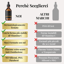 Carica l'immagine nel visualizzatore di Gallery, Siero Vitamina C Viso 100ml, Acido Ialuronico, Niacinamide e Vitamina E