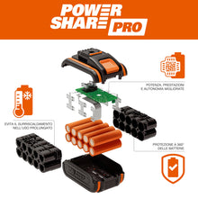 Carica l'immagine nel visualizzatore di Gallery, WORX WA3639 Batteria agli ioni di litio PowerShare 20V 2.0Ah