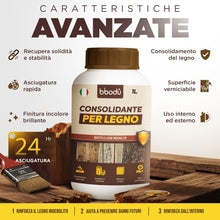 Carica l'immagine nel visualizzatore di Gallery, Consolidante per Legno 1L ad Alta Penetrazione | Consolida e Rinforza Legno Tenero o Deteriorato | Interno ed Esterno
