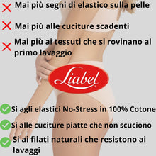 Carica l'immagine nel visualizzatore di Gallery, Liabel® 5 Slip Vita Alta Donna Microfibra Manopesca Ultra Morbido Mutande Donna Cotone Vita Alta (2 Nudo 2 Nere 1 Bianco, L/XL)