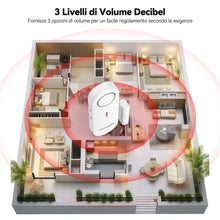 Carica l'immagine nel visualizzatore di Gallery, TechRise Allarme Casa Senza Fili Allarme Antifurto Sensore Allarme Porta, 3 Impostazioni Volume Antifurto Casa Con Campa