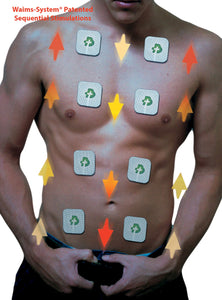 TESMED elettrostimolatore Muscolare Max 7.8 Power con 8 elettrodi- 125 tipologie di trattamenti: Addominali, potenziamento, Aumento Muscolare, estetica, Massaggi Benessere