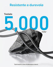 Carica l'immagine nel visualizzatore di Gallery, Anker Cavo USB angolo retto, USB C a USB C da 240W, 1,8m, 2 Pessi