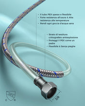 Carica l'immagine nel visualizzatore di Gallery, Rubinetto per Bagno FORIOUS, Rubinetto per Lavabo a Cascata in Nickel Spazzolato, Miscelatore Monocomando per Lavabo con Altezza del Beccuccio di 110 MM, Risparmio Idrico, Risparmio Energetico.