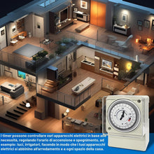 Carica l'immagine nel visualizzatore di Gallery, Transplant Timer Meccanico, 220-240V, 16A, 24 Ore, Analogico a Segmento per Luci, Riscaldatori, Piscine e Altri Elettrod