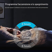 Carica l'immagine nel visualizzatore di Gallery, Kit di Telecomando Universale per Ventilatore da Soffitto, 220V Wireless Ventilatore Lampada Telecomando Kit, con 3 Impo
