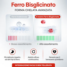 Carica l'immagine nel visualizzatore di Gallery, Ferro Integratore Forte bisglicinato 30 mg per dose | 200 Compresse con Acido Folico e Vitamina B Complex | Alta Assorbi
