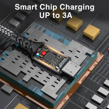 Carica l&#39;immagine nel visualizzatore di Gallery, Cavo Micro USB [2Pezzi 2m] Cavo USB Micro USB Nylon Intrecciato Android Cavo Caricabatterie Trasferimento Dati e Ricarica Rapida per Galaxy S7/S6/S5/J7