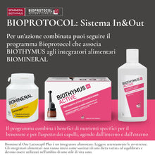 Carica l'immagine nel visualizzatore di Gallery, Biothymus Active Donna, Lozione Anticaduta Capelli Donna, Trattamento Attivo, per Capelli Fragili, Confezione da 100 ml