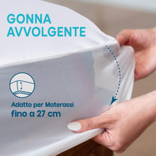 Carica l'immagine nel visualizzatore di Gallery, Twinzen - Coprimaterasso Impermeabile 60x120 cm - Protezione Impermeabile e Traspirante - Coprimaterasso Lettino 60x120