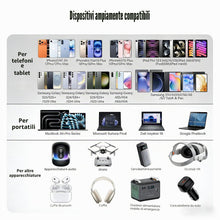 Carica l'immagine nel visualizzatore di Gallery, Cavo iPhone Air/17/16 Ricarica Rapida 1+2M 2Pezzi,60W Cavo USB Type-C Ricarica Rapida per iPhone 17/16/15 Pro Max/Plus,M