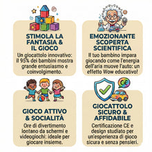 Carica l'immagine nel visualizzatore di Gallery, LUDAZON Macchinine ad Aria: Faranno Impazzire di Gioia Il Tuo Bambino, Regali di Compleanno Bambini 2 3 4 5 6 Anni, Gioc