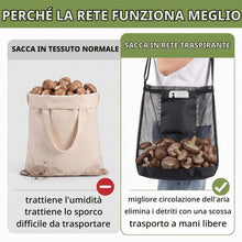 Carica l'immagine nel visualizzatore di Gallery, 2 Pezzi Borsa a Rete per Raccolta Funghi con guanti, Sacca Leggera con Tracolla Regolabile, Ideale per Campeggio ed Escu