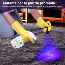Carica l'immagine nel visualizzatore di Gallery, Eletorot Torcia UV 395 NM Ultravioletti Zoomable Blacklight per Resina Polimerizzante, Rilevatore di Urina di Cane Gatto