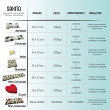 Carica l'immagine nel visualizzatore di Gallery, Cuscino Termico Microonde (43x12 cm) - Cuscino Riscaldabile