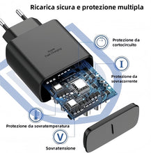 Carica l'immagine nel visualizzatore di Gallery, 45W USB C Caricatore Caricabatterie Rapido Caricabatterie Sumsamg Veloce con 2M Cavo per Samsung Galaxy S25 S24 S23 S23+ /S23 Ultra /S22/S21/S20/Note20/A73/A53/S10 Tipo C Spina Ricarica Adattatore