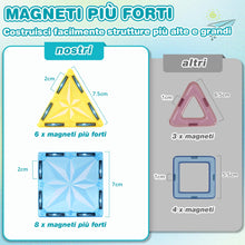 Carica l'immagine nel visualizzatore di Gallery, Lovchil Costruzioni Magnetiche per Bambini 61 Pezzi Blocchi Magnetici Giochi Bambini per 3+ Anni blocchi costruzioni magnetici Montessori per ragazzi e ragazze di 3 4 5 6 7 8 anni