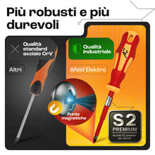Carica l'immagine nel visualizzatore di Gallery, Set Cacciaviti Elettricista VDE Isolati, 3 Croce + 3 Taglio