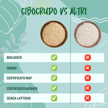 Carica l'immagine nel visualizzatore di Gallery, Lievito Alimentare in Scaglie Secco e Biologico - 100 g. Naturalmente Senza Glutine Lattosio e Agenti Lievitanti. Lievit