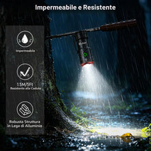 Carica l'immagine nel visualizzatore di Gallery, Blukar Torcia LED Mini Ricaricabile, EDC con Base Magnetica e Clip